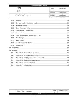 Uncontrolled When Printed
RMS
DOP
Policy
RMS-DOP-904
Issue Date
3 December 2019
Lifting Policy / Procedure
Revision