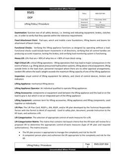 Uncontrolled When Printed
RMS
DOP
Policy
RMS-DOP-904
Issue Date
3 December 2019
Lifting Policy / Procedure
Revision