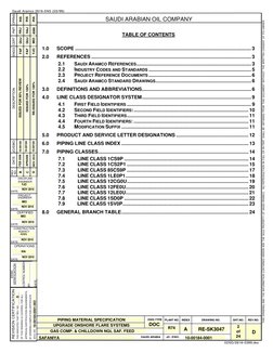 DESCRIPTION
REV
NO.
JO/EWO
DATE
OPRNS
ENGG
PMT
CERT
DATE: