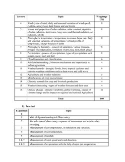 Lecture
Topic
Weightage
(%)
4
Wind-types of wind, daily and seasonal variation of wind speed,
cyclone, anticyclone, land
