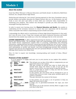 Module 1
About this module
Good Day SPIan! Welcome to Physical Education and Health (Grade 12) offered by Skill-Power
Institu