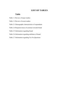 LIST OF TABLES
Table
Table 1.1 Review of major studies
Table 1.2 Revie