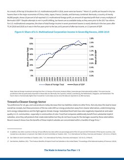 The Made In America Tax Plan I 9
As a result, of the top 10 locations for U.S. multinational profit in 2018, seven were tax