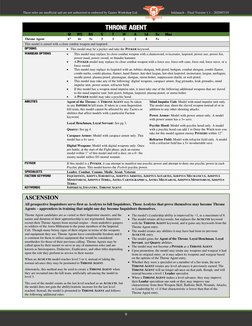 These rules are unofficial and are not authorized or endorsed by Games Workshop Ltd.
Ioldanach – Final Version 1.1 – 202