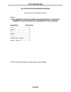 TM 10-7360-226-13&P
A/B Blank
LIST OF EFFECTIVE PAGES/WORK PACKAGES
Date of issue for the original manual is:
Origi
