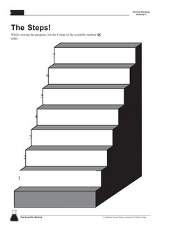 14
The Scientific Method
© Sunburst Visual Media, a division of Global Video,
LLC
7
6
5
4
3
2
1
The Steps!
While viewing the