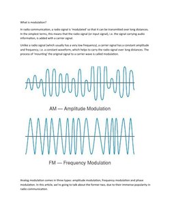 What is modulation?
In radio communication, a radio signal is ‘modulated’ so that it can be transmitted over long distances.