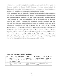 Adelakun, Dr. (Mrs). N.E. Adesiji, Dr. K. Aladeniyi, Dr. A. G Ashidi, Mr. T.A. Obagade, Dr.
Emmanuel Israel, Dr. Ojo Olusola,