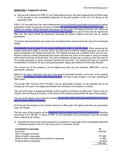 FAC3764/2023/Study pack 3
7
QUESTION 1: Suggested solution
a) Discuss with reference to IFRS 13, Fair Value Measurement,