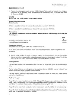 FAC3764/2023/Study pack 3
8
QUESTION 1 (continued)
c) Prepare the related party note in terms of IAS 24, Related Parti
