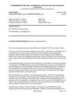 SUPERIOR COURT OF CALIFORNIA, COUNTY OF LOS ANGELES
Civil Division
Central District, Stanley Mosk Courthouse, Department 3
22