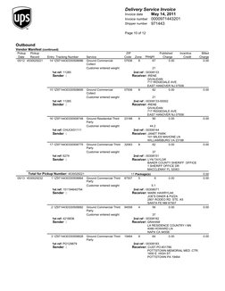 Delivery Service Invoice
Invoice date
Invoice number
Shipper number
May 14, 2011
0000971443201
971443
Page 10 of 12
Outbound