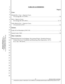 -4-
PRINTED ON RECYCLED PAPER
ANGELINA JOLIE’S MOTION TO COMPEL FURTHER RESPONSES FROM WILLIAM B. PITT
1
2
3
4
5