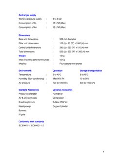 4
Central gas supply
Working pressure supply
:
3 to 6 bar
Consumption of O2
:
15 LPM (Max)
Consumption of Air