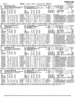 (c) Copyright 2024 Bloodstock Research Information Services www.brisnet.com This product was created with data that were sup