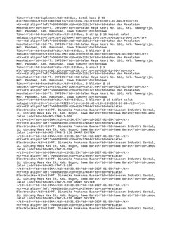 Timur</td><td>Suplemen</td><td>Dus, botol kaca @ 60
ml</td><td></td><td>KIDYVIT</td><td>35.75</td><td>2027-01-09</td></tr>
<