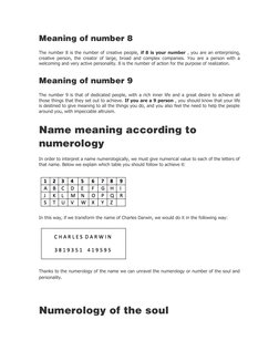 Meaning of number 8
The number 8 is the number of creative people, if 8 is your number , you are an enterprising,
creative pe