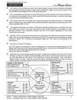 Bright Professionals (P) Ltd.
FCA Ranjeet Kunwar
1/53, 1 s t Floor, Lalita Park, Laxmi nagar, Delhi -92
Phone – 4