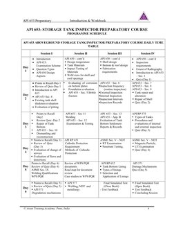 API 653 Preparatory Introduction & Workbook
© Asian Training Aca