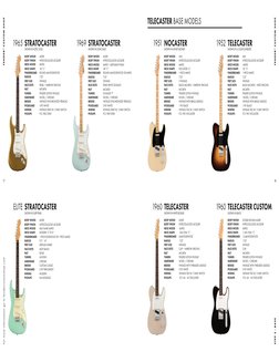 STEP 2 : BASE
18
FENDER ® CUSTOM SHOP
For more information go to fendercustomshop.com
17
FENDER ® CUSTOM SHOP
STRATOCASTER
NO