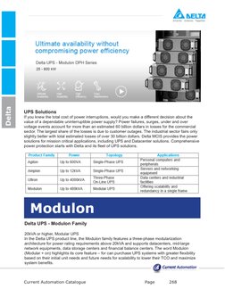 Current Automation Catalogue
Page
268
Electronics › Solar Charge Controllers
Morningstar ProStar™
The ProStar is a