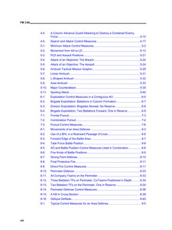 FM 3-90
viii
4-4.
A Column Advance Guard Attacking to Destroy a Contained Enemy
Force........................................