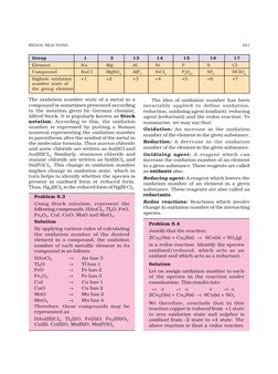 261
REDOX REACTIONS
The oxidation number state of a metal in a
compound is sometimes presented according
to the notation give