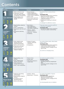 Modules
Vocabulary
Grammar
Reading
Live and learn
p. 7
• Easily confused words
• Collocations, phrasal
verbs and