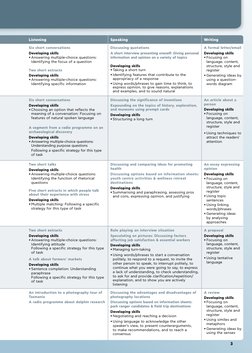 Listening
Speaking
Writing
Six short conversations
Developing skills
• Answering multiple-choice questions:
Identifying the
