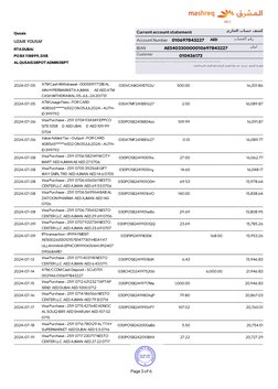 Account Number
010697843227
IBAN
AE540330000010697843227
Customer
010436173
Mashreq Neo is part of Mashreqbank PSC is regulat