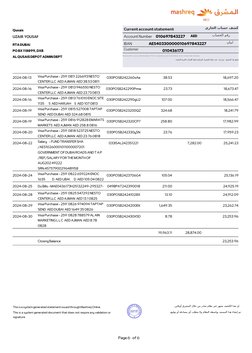 Account Number
010697843227
IBAN
AE540330000010697843227
Customer
010436173
Mashreq Neo is part of Mashreqbank PSC is regulat