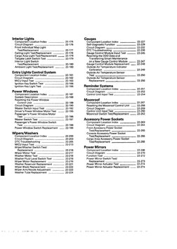 lnterior Lights
Component Location Index ....................... 22-175
Circuit Diagram ...................................