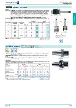 Tapping chuck
515
Edition 5
Thread-cutting tools
Clamping tools
Continued next page
Continued next page
Drill chucks
Design: