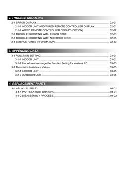 3. APPENDING DATA
3-1 FUNCTION SETTING.......................................................................................
