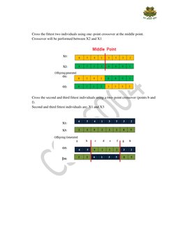Cross the fittest two individuals using one–point crossover at the middle point.
Crossover will be performed betwe