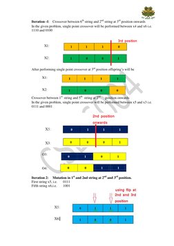 Iteration -1: Crossover between 6th string and 2nd string at 3rd position onwards
In the given problem, single point cro