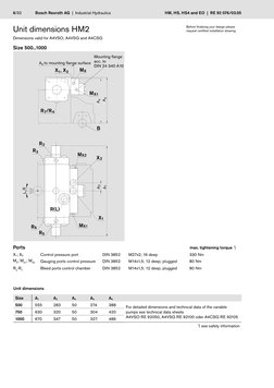 6/32
Bosch Rexroth AG | Industrial Hydraulics
HM, HS, HS4 and EO | RE 92 076/03.05
R(L)
X2
MX1
MX2
X1, X2
MX
B
X1
MX1