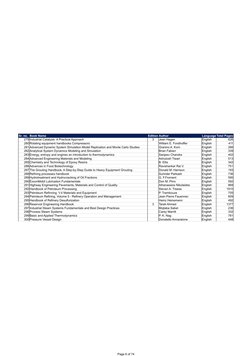 Page 6 of 74
Sr. no. Book Name
Edition Author
Language Total Pages
279 Industrial Catalysis A Practical Approach
3
Jean Hage