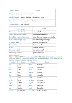 Holiday Wishes
Oromo
Happy new year
ayyaana haaraa gaarii
Merry Christmas
ayyaana dhalootaa kiristoos gaarii hata'u
Good luck
