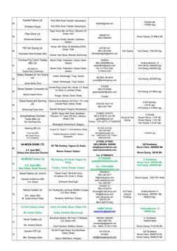 58.
Fatullah Fabrics Ltd.
Emdadul Hoque
Post Office Road, Fatullah, Narayangonj.
Post Office Road, Fatullah, Naraya