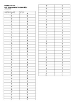 HUL3301 (SET-B)
END TERM EXAMINATION MAY 2016
ANSWER KEY
QUESTION NUMBER
OPTION
1
A
2
C
3
D
4
C
5
B
6
A
7