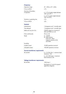 10
Frequency
Operative range
47 – 52Hz or 57 – 62Hz
I Cos φ at RCA
±1%
Accuracy of boundary
of operation
φ = ±1% at system an