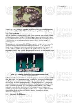 31
CNC Machine Tools
Figure 3.11 : Typical Tool Turret Used in CNC Turning Centers Showing the Si