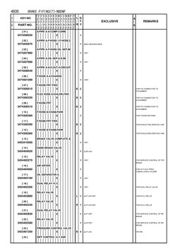 PART NO.
KEY-NO
EXCLUSIVE
REMARKS
A
/
S
S
U
B
Q
T
Y
L
/
R
4606
BRAKE PIPING(7)-N8DNF
F
4
C
K
F
F
7
C
J
F
F
8
C
J
F
K
7
C
R
F