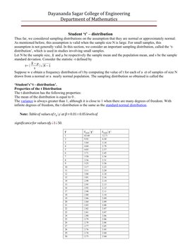 Dayananda Sagar College of Engineering
Department
of
Mathematics