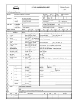 PIPING CLASS DATA SHEET
PIPING CLASS:
CC1
Gulf Indonesia Resources
SERVICE:
CORROSIVE PROCESS (NO CHLORIDES)
ANSI CLA