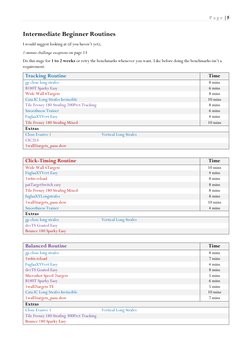P a g e | 5
Intermediate Beginner Routines
I would suggest looking at (if you haven’t yet);
1-minute challenge exceptio
