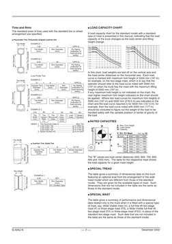 — 7 —
S-AHU-4
December 2002
Tires and Rims
The standard sizes of tires used with the standard tire or wheel
arrangement are