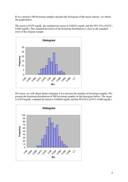 4
If we construct 100 bootstrap samples and plot the histogram of the mean statistic, we obtain
the graph below.
The mea