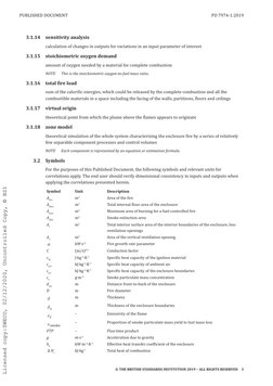 3.1.14
sensitivity analysis
calculation of changes in outputs for variations in an input parameter of interest
3.1.15
s